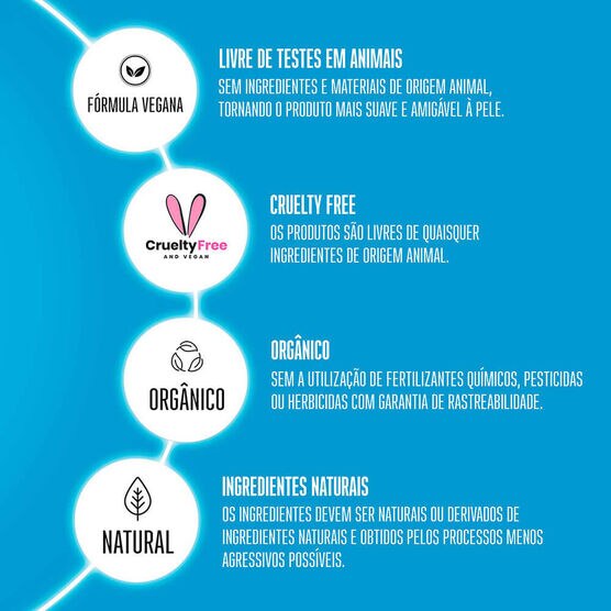 Shampoo Schwarzkopf Bonacure Clean Performance Moisture Kick